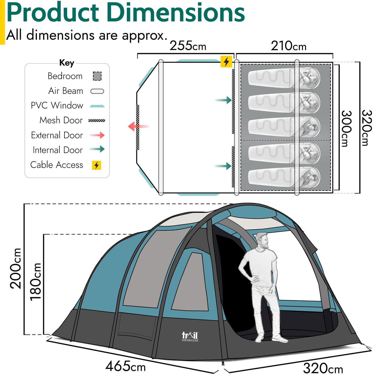Trail Gidleigh 5 Man Air Tent, Dark Zone Bedroom, 5000mm
