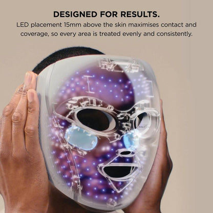 Shark CryoGlow FW312UK LED Face Mask with Under-Eye Cooling – Red, Blue & Infrared Light
