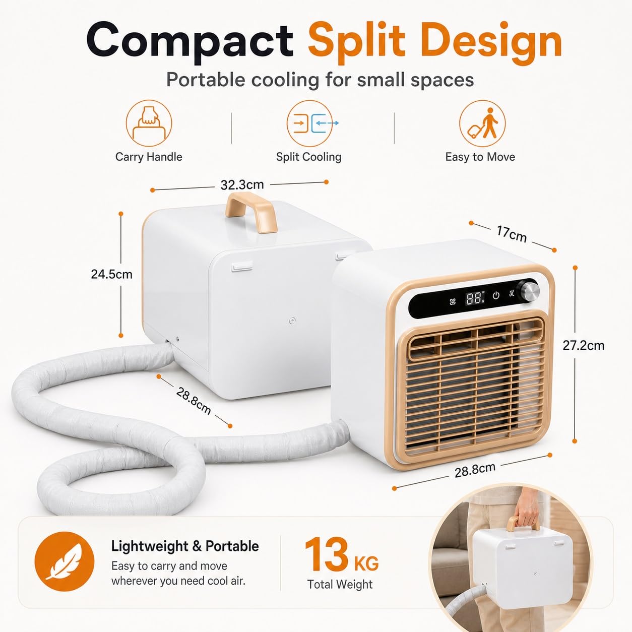 5000 BTU Portable Split AC, Smart Quiet Cooler with Remote & App Control, 12H Timer & 130m³/h Airflow, DIY Installation for Bedroom, Office, RV, Camping(1.5m tube)