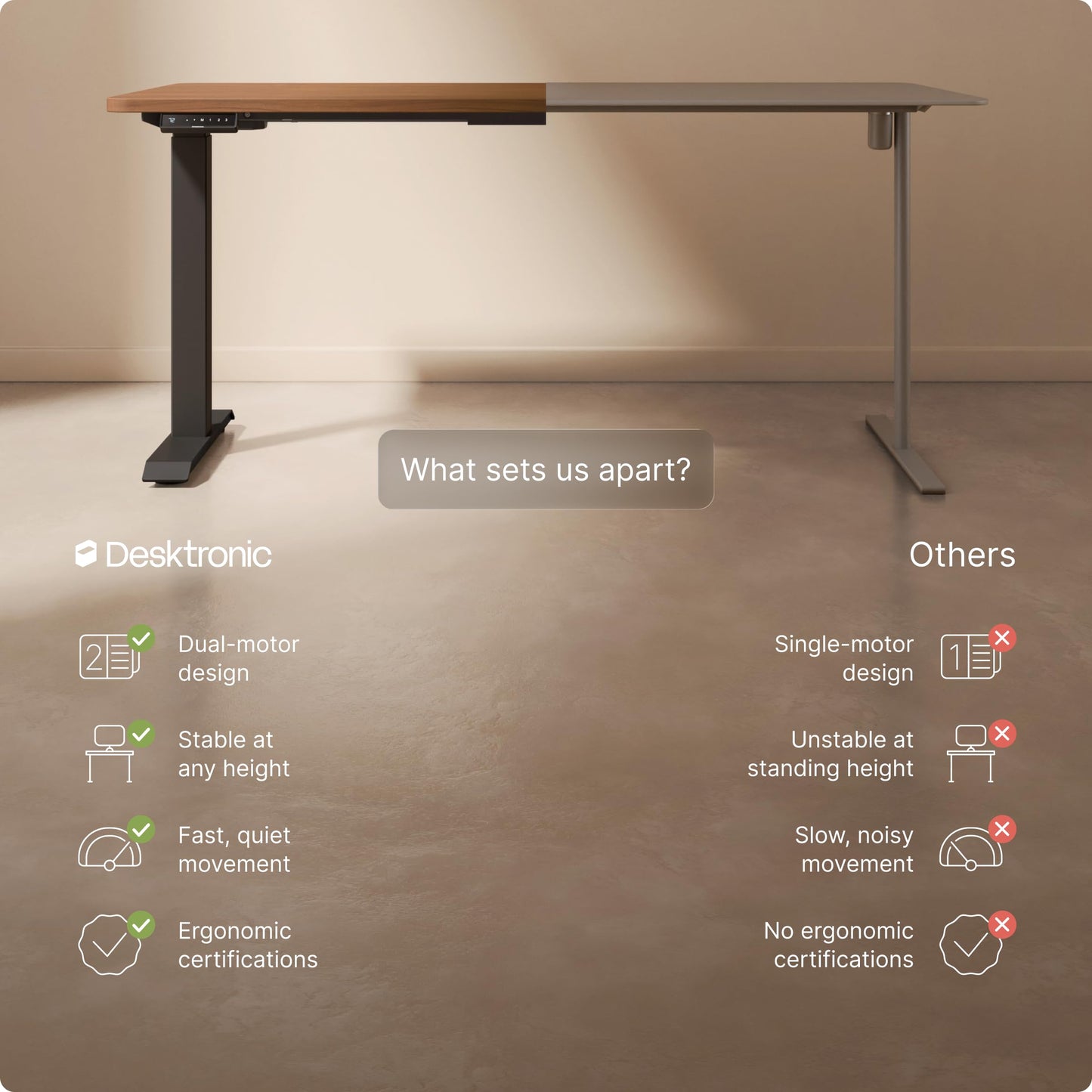 Desktronic HomeOne Standing Desk 160x80cm – Dual Motor Electric Height Adjustable Desk with USB & USB-C Charging, 3 Memory Presets & Touchscreen Controller – Home Office