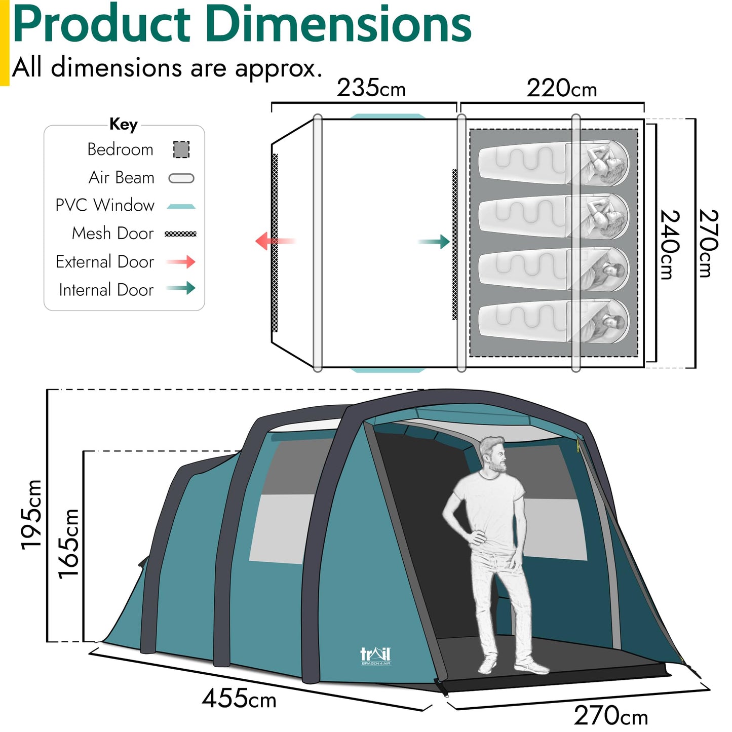 Trail Brazen 4 Man Air Tent, Dark Zone Bedroom, 5000mm