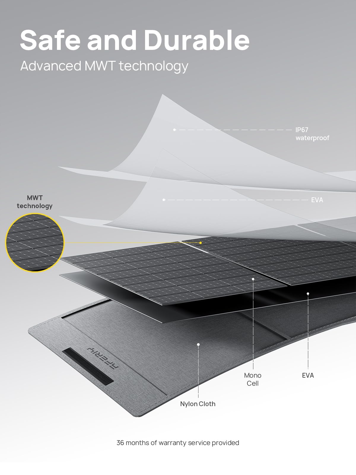 AFERIY 400W Portable Solar Panel, Foldable Monocrystalline Solar Panel Kit Adapted to Solar Generators, with Adjustable Supports, USB Ports, IP65, for Campervan, Caravan, Garden