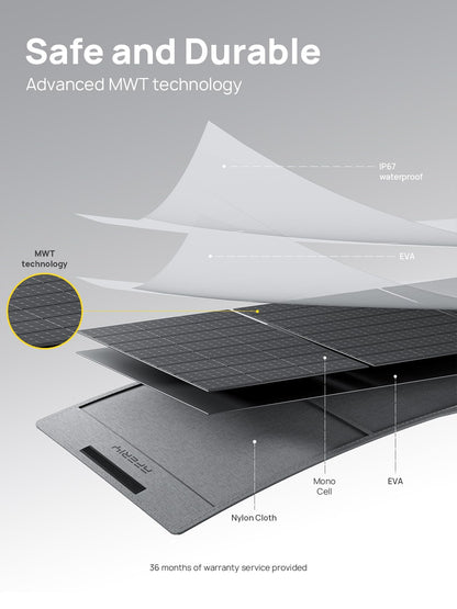 AFERIY 400W Portable Solar Panel, Foldable Monocrystalline Solar Panel Kit Adapted to Solar Generators, with Adjustable Supports, USB Ports, IP65, for Campervan, Caravan, Garden
