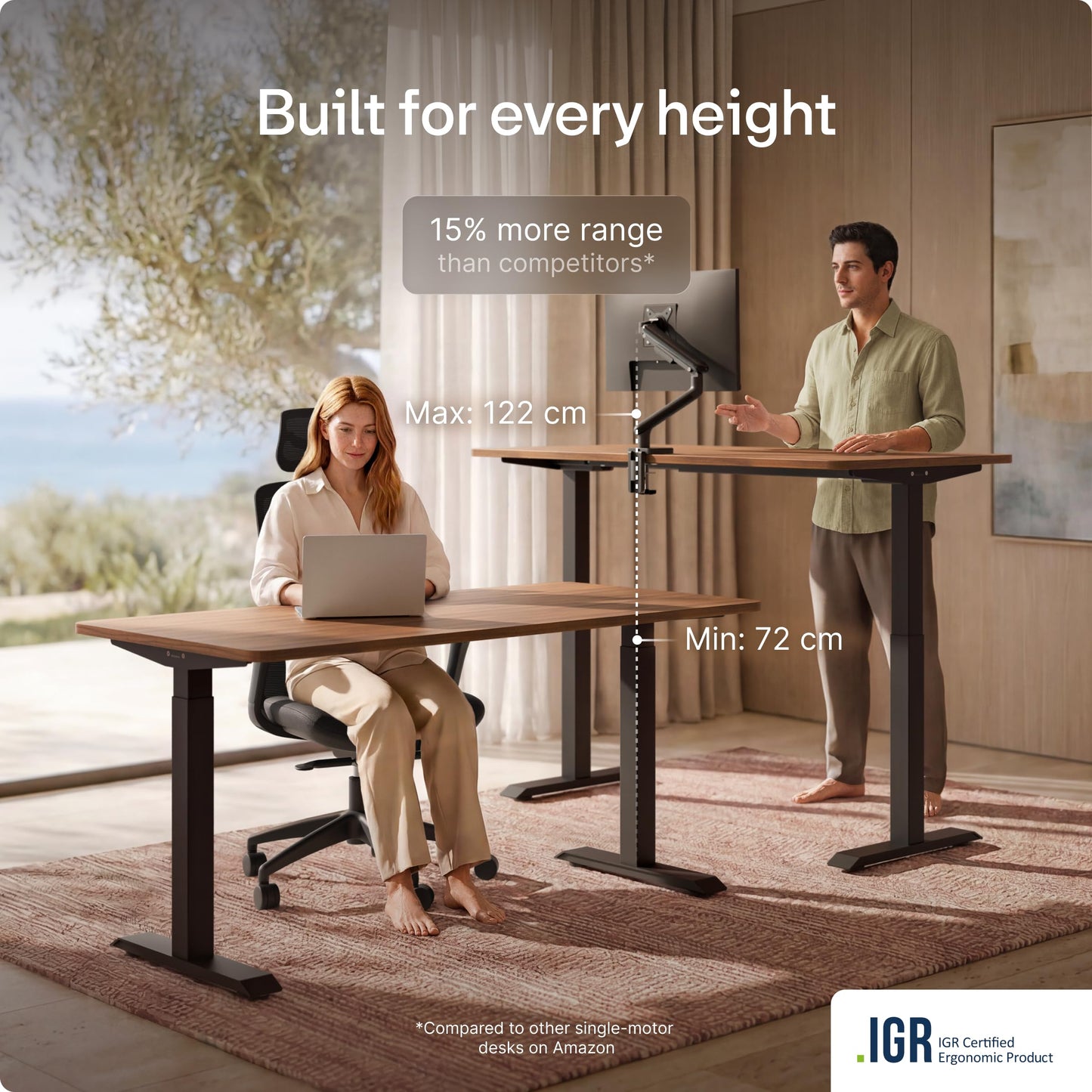Desktronic HomeOne Standing Desk 160x80cm – Dual Motor Electric Height Adjustable Desk with USB & USB-C Charging, 3 Memory Presets & Touchscreen Controller – Home Office