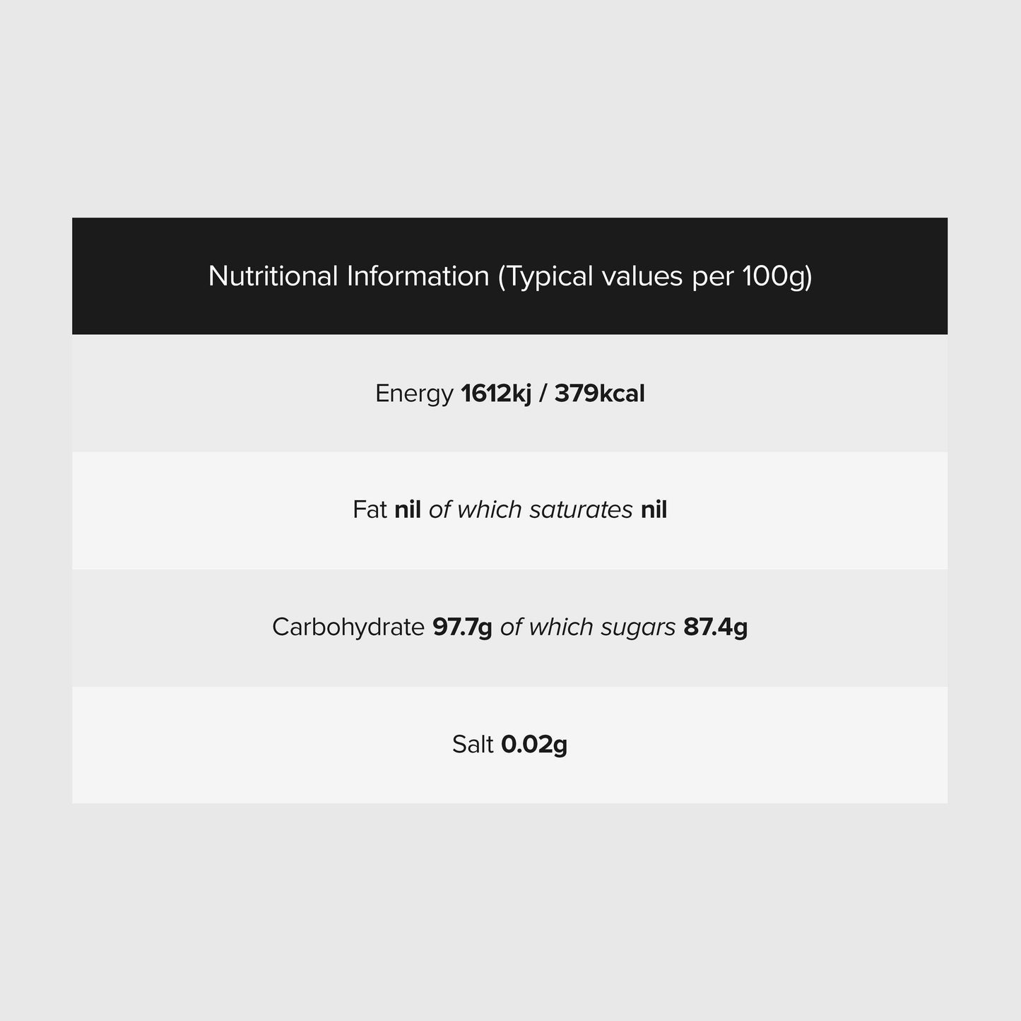 Kendal Mint Cake, White (125g)