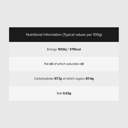 Kendal Mint Cake, White (125g)