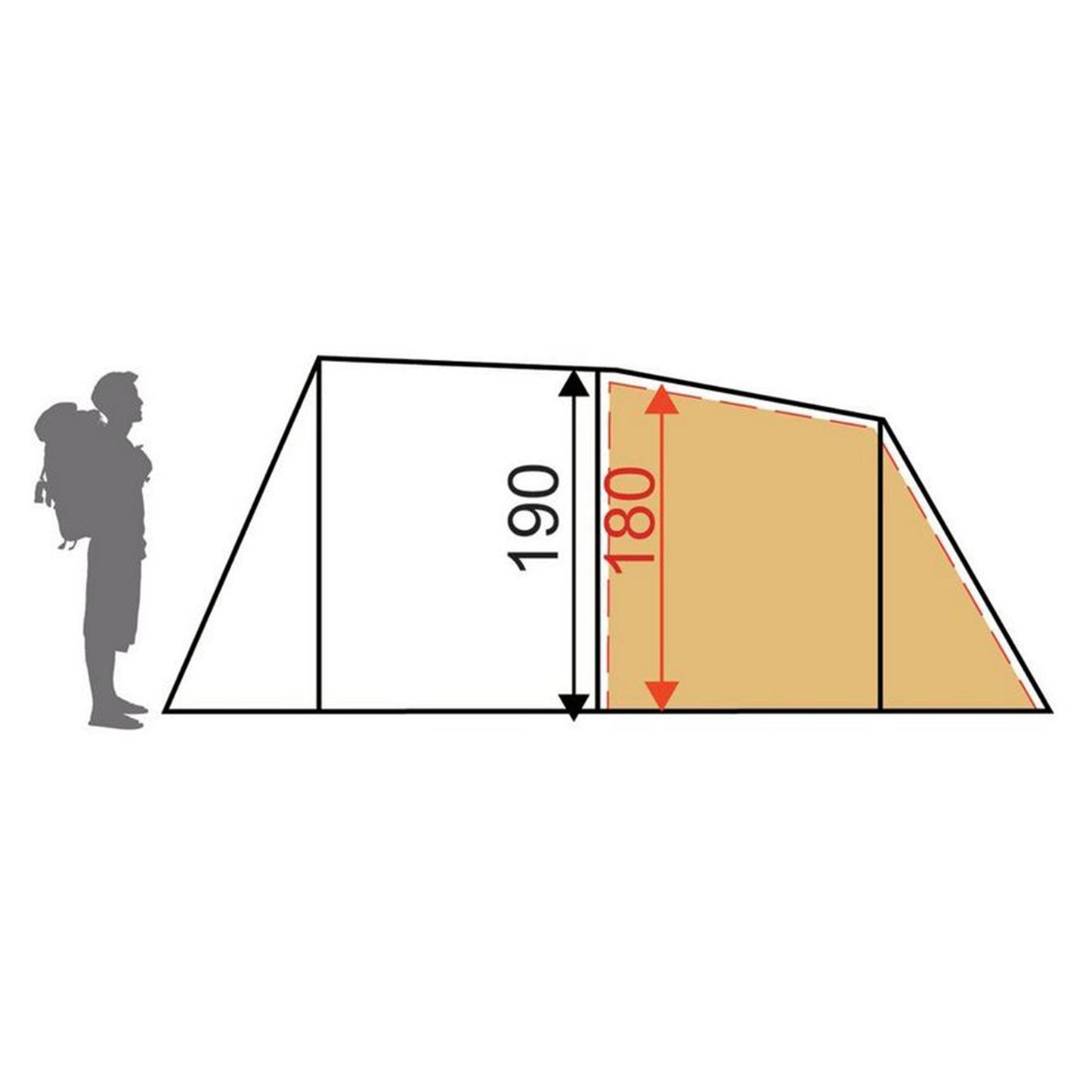 Sendero 4 Family Tent