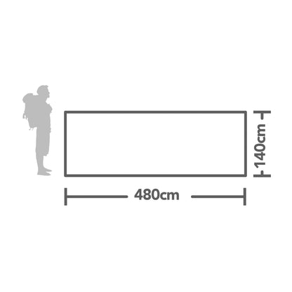 Genus Windbreak
